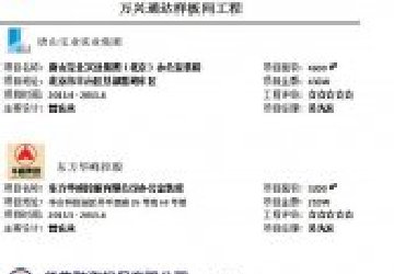 <b>万兴通达办公室装修部分样板</b>