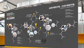 北京办公楼装修如何设计公司